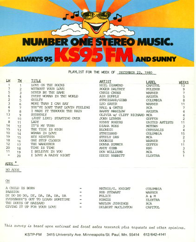 RadioTapes.com) KEEY-FM (102.1 FM - K102) 1988 KARE-TV Report