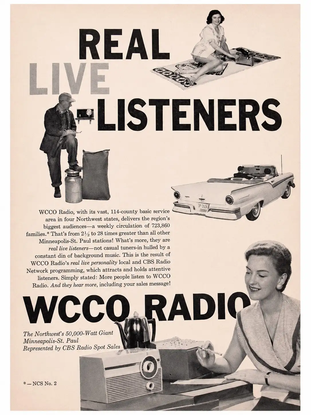 WCCO_Radio_Real_Listeners_1956